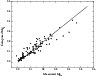 \begin{figure}
\par\psfig{file=ms10234.f7,angle=0,width=8.3cm}
\end{figure}