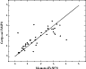 \begin{figure}
\par\psfig{file=ms10234.f8,angle=0,width=8.3cm}
\end{figure}
