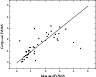 \begin{figure}
\psfig{file=ms10234.f9,angle=0,width=8.3cm}
\end{figure}