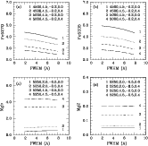 \begin{figure}
\par\includegraphics[width=14.5cm]{ms10234.f4}\par
\end{figure}