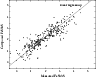\begin{figure}
\par\psfig{file=ms10234.f5,angle=0,width=8.3cm}
\end{figure}