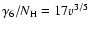 $\gamma_6/N_{\rm H} = 17 v^{3/5}$