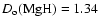 $D_{\rm o}({\rm MgH}) = 1.34$