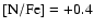 ${\rm [N/Fe]} = +0.4$
