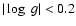 $\vert\log\; g\vert < 0.2$