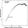 \begin{figure}
\par\includegraphics[width=8.8cm,clip]{shishov_fig7.eps}\end{figure}
