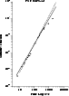 \begin{figure}
\par\includegraphics[width=6.5cm,clip]{shishov_fig8.eps}\end{figure}