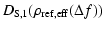 $\displaystyle %
D_{\rm S,1} (\rho_{\rm ref,eff} (\Delta f))$