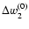$\Delta w_2^{(0)}$