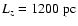 $L_{z}
= 1200 ~ {\rm pc}$