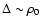 $\Delta \sim \rho_0$