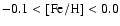 $-0.1 < \rm {[Fe/H]} < 0.0$