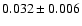 $0.032\pm0.006$