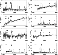 \begin{figure}
\par\epsfxsize=17.5cm \epsfbox[25 295 520 750]{3455.f4.eps}\end{figure}