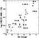 \begin{figure}
\par\vspace{7cm}
\special{psfile=3455.f7.eps hoffset=-15 voffset=-110 hscale=50 vscale=50}
\end{figure}