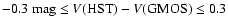 $-0.3~{\rm mag} \leq V({\rm HST})-V({\rm GMOS}) \leq 0.3 $