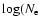 $\log (N_{\rm e}$
