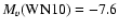 $M_{v}({\rm WN10})=-7.6$