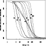 \begin{figure}
\par\includegraphics[angle=-90,width=8cm,clip]{b3460f2.ps}
\end{figure}