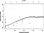 \begin{figure}
\par\includegraphics[angle=-90,width=12.8cm,clip]{b3460f5.ps}
\end{figure}