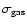 $\sigma_{\rm gas}$