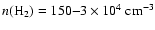 $n({\rm H_{2}}) = 150 {-} 3 \times 10^{4}~{\rm cm^{-3}}$