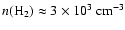 $n({\rm H_{2}}) \approx 3 \times 10^{3}~{\rm cm^{-3}}$