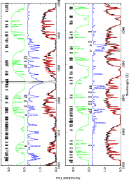 \begin{figure}
\par\includegraphics[width=16cm,clip]{H4193F7.ps}\end{figure}
