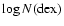 $\log N \rm (dex)$