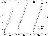\begin{figure}
\par\includegraphics[width=14.7cm,clip]{H4210F15.eps}\end{figure}
