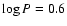 $\log P=0.6$