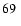 $69\;$