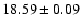 $18.59\pm0.09$