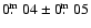 $0\hbox{$.\!\!^{\rm m}$ }04\pm0\hbox{$.\!\!^{\rm m}$ }05$
