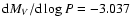 ${\rm d}M_{V}/{\rm d}\log P =
-3.037$