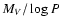 $M_{V}/\log P$