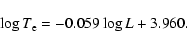 \begin{displaymath}%
\log T_{\rm e} = -0.059 \log L + 3.960.
\end{displaymath}