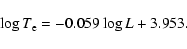 \begin{displaymath}%
\log T_{\rm e} = -0.059 \log L + 3.953.
\end{displaymath}