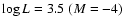 $\log L =3.5 \; (M=-4)$