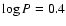 $\log P = 0.4$