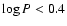 $\log P < 0.4$