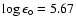 $\log \epsilon_{\circ} = 5.67$