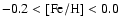 $-0.2<\rm [Fe/H]<0.0$