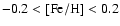 $-0.2<\rm [Fe/H]<0.2$