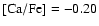 $\rm [Ca/Fe]=-0.20$