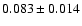 $0.083 \pm 0.014$