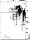 \begin{figure}
\par\includegraphics[width=8.8cm,clip]{MS3293f4.eps}
\end{figure}