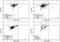\begin{figure}
\par\includegraphics[angle=90,width=18cm,clip]{MS3293f6.eps}
\end{figure}