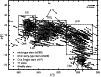 \begin{figure}
\par\includegraphics[angle=90,width=8.8cm,clip]{MS3293f7.eps}
\par\end{figure}