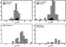 \begin{figure}
\par\includegraphics[angle=90,width=12cm,clip]{MS3293f9.eps}
\end{figure}